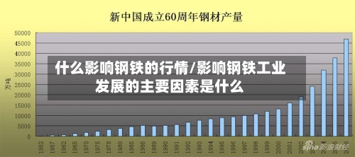 什么影响钢铁的行情/影响钢铁工业发展的主要因素是什么-第3张图片