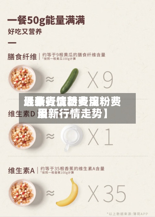 近来
【燕麦淀粉费用
最新行情燕麦淀粉费用
最新行情走势】-第3张图片