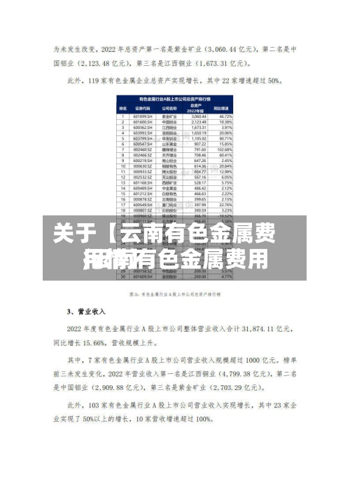 关于【云南有色金属费用,云南有色金属费用行情】