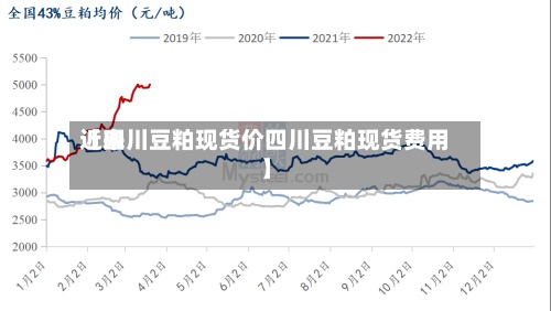 近来
【四川豆粕现货价四川豆粕现货费用
】