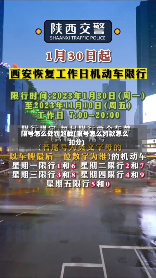 限号怎么处罚超载(限号怎么罚款怎么扣分)