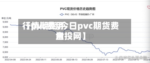 【pvc费用
行情期货,今日pvc期货费用
金投网】-第3张图片