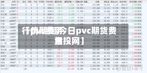 【pvc费用
行情期货,今日pvc期货费用
金投网】-第2张图片