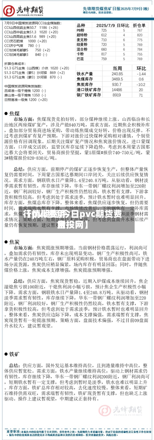 【pvc费用
行情期货,今日pvc期货费用
金投网】