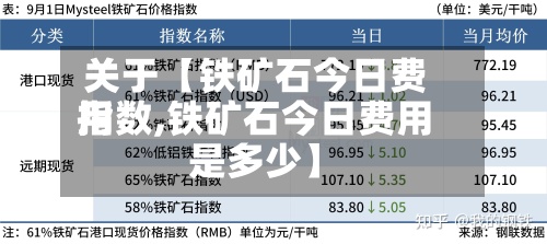 关于【铁矿石今日费用
指数,铁矿石今日费用
是多少】
