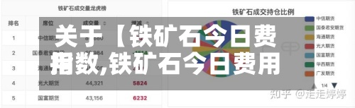 关于【铁矿石今日费用
指数,铁矿石今日费用
是多少】-第2张图片