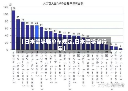 【日本留学骑单车规定,日本留学自行车】-第2张图片