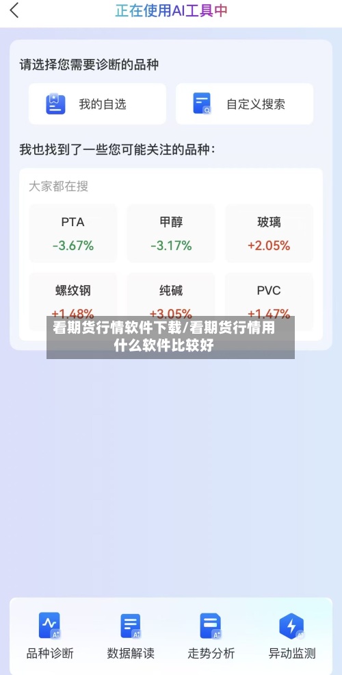 看期货行情软件下载/看期货行情用什么软件比较好