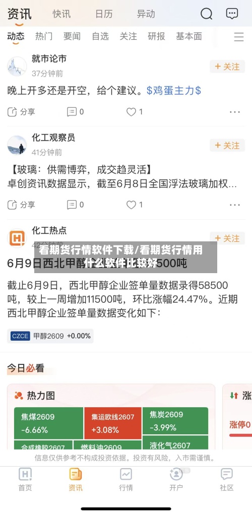看期货行情软件下载/看期货行情用什么软件比较好-第2张图片