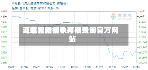 近来
【河北普阳中厚板费用
河北普阳钢铁有限公司官方网站
】-第3张图片