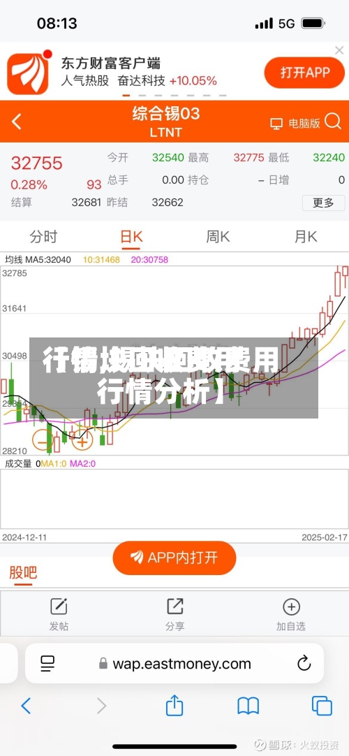 【锡块回收费用
行情,锡块回收费用
行情分析】