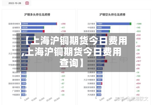 【上海沪铜期货今日费用
,上海沪铜期货今日费用
查询】