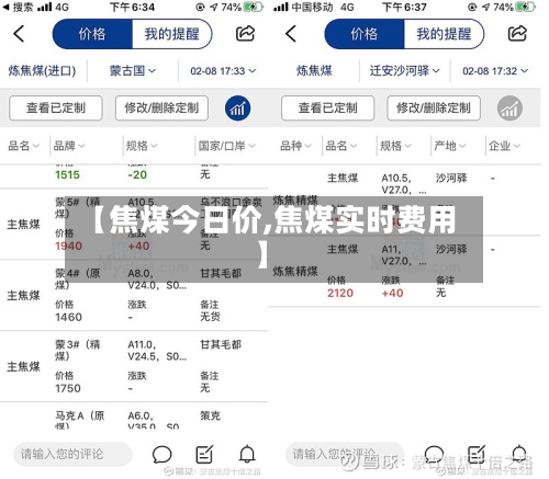 【焦煤今日价,焦煤实时费用
】