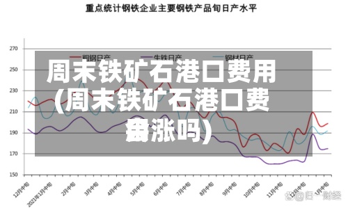周末铁矿石港口费用
(周末铁矿石港口费用
会涨吗)-第3张图片