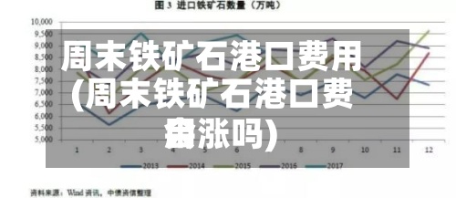 周末铁矿石港口费用
(周末铁矿石港口费用
会涨吗)