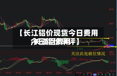 【长江铝价现货今日费用
,长江铝费用
今日铝价早评】-第3张图片