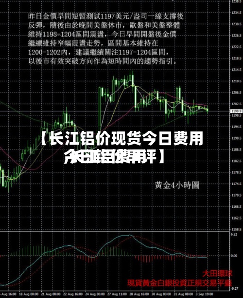 【长江铝价现货今日费用
,长江铝费用
今日铝价早评】-第2张图片