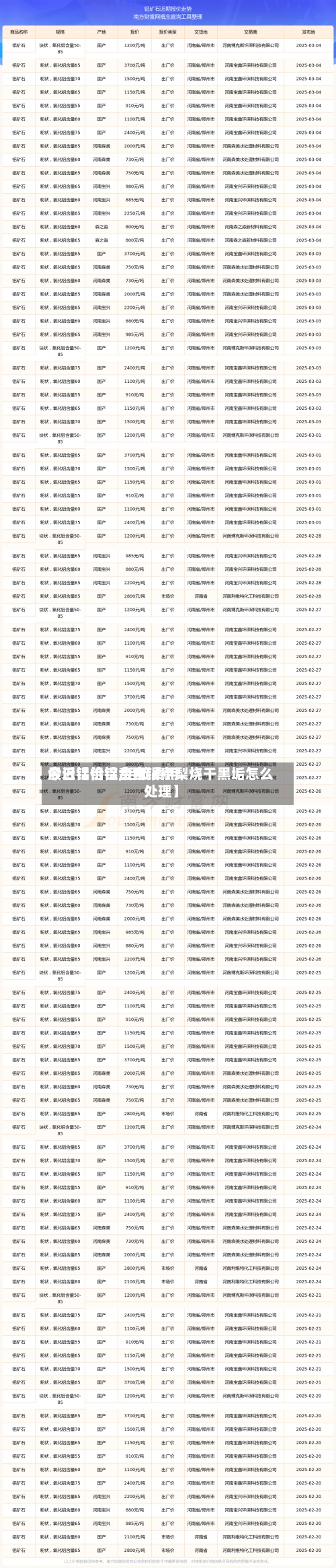 最近【铝锭费用
今日铝价铝,铝锭费用
今日铝价铝合金锅煮梨烧干黑垢怎么处理】-第3张图片