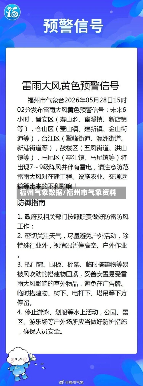 福州气象数据/福州市气象资料-第2张图片