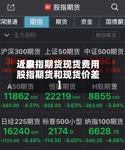 近来【股指期货现货费用股指期货和现货价差】