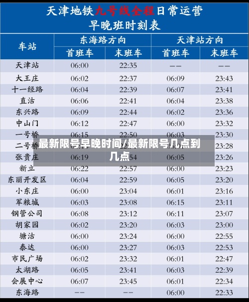 最新限号早晚时间/最新限号几点到几点-第2张图片
