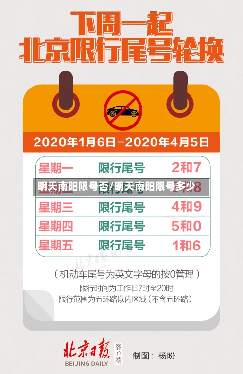 明天南阳限号否/明天南阳限号多少-第2张图片