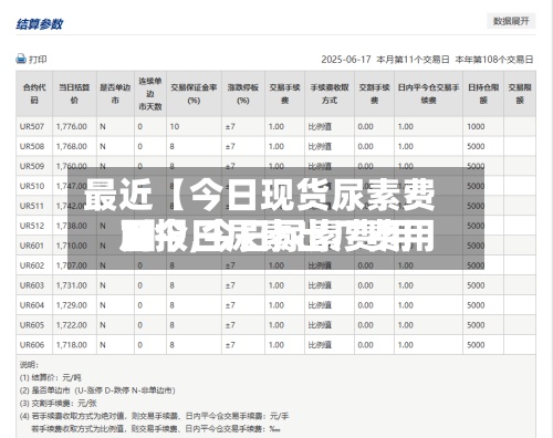最近【今日现货尿素费用
日报,今日尿素费用
及今日尿素出厂费用
1】-第3张图片