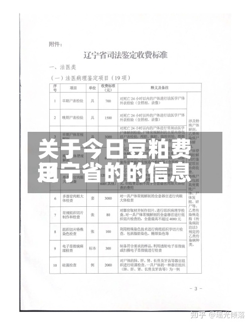 关于今日豆粕费用
辽宁省的的信息-第2张图片