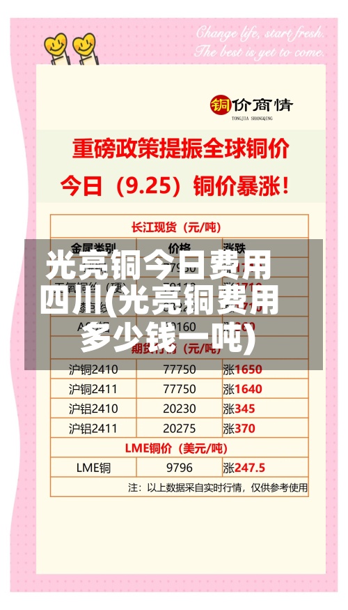 光亮铜今日费用四川(光亮铜费用多少钱一吨)-第2张图片