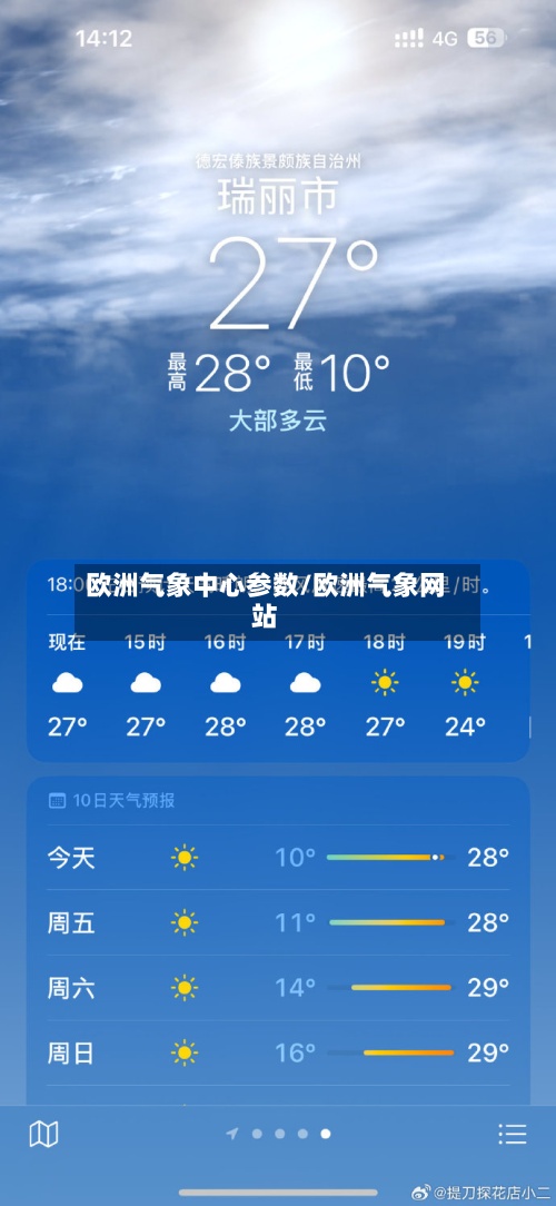欧洲气象中心参数/欧洲气象网站