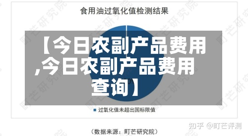 【今日农副产品费用,今日农副产品费用查询】-第2张图片