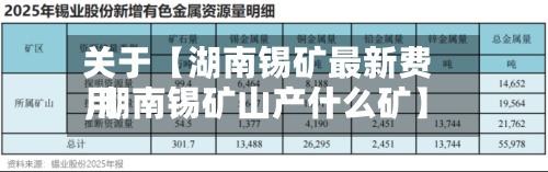 关于【湖南锡矿最新费用,湖南锡矿山产什么矿】