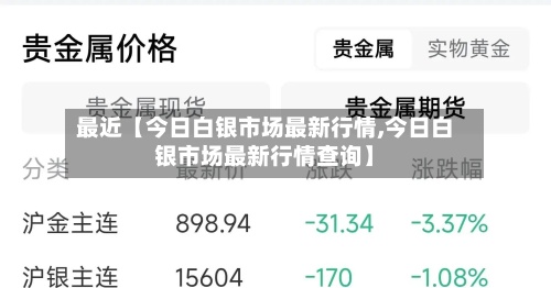 最近【今日白银市场最新行情,今日白银市场最新行情查询】