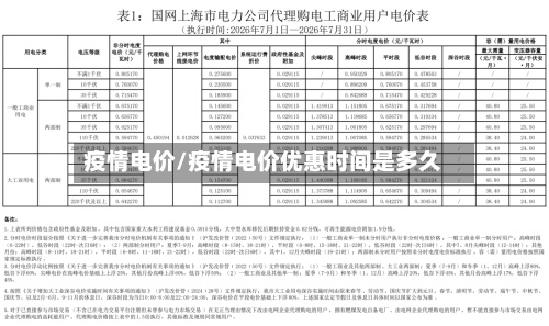 疫情电价/疫情电价优惠时间是多久-第2张图片