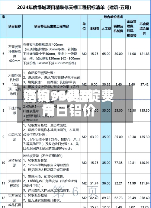 铝锭96费用
查询/96铝锭费用
今日铝价