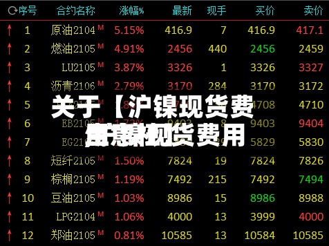 关于【沪镍现货费用
,沪镍现货费用
生意社】