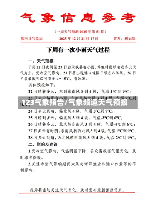 123气象预告/气象频道天气预报