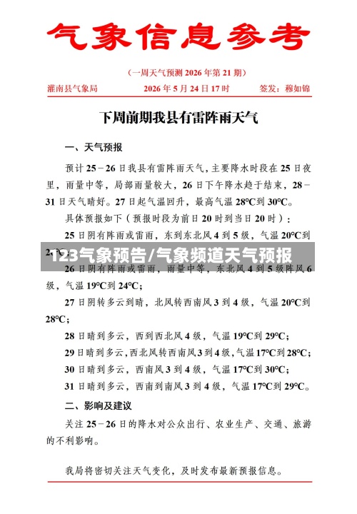 123气象预告/气象频道天气预报-第2张图片