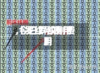 【罗纹刚费用
,今日罗纹刚费用
】