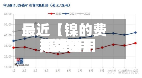 最近【镍的费用
期货费用
,镍费用
期货费用
走势图】-第2张图片