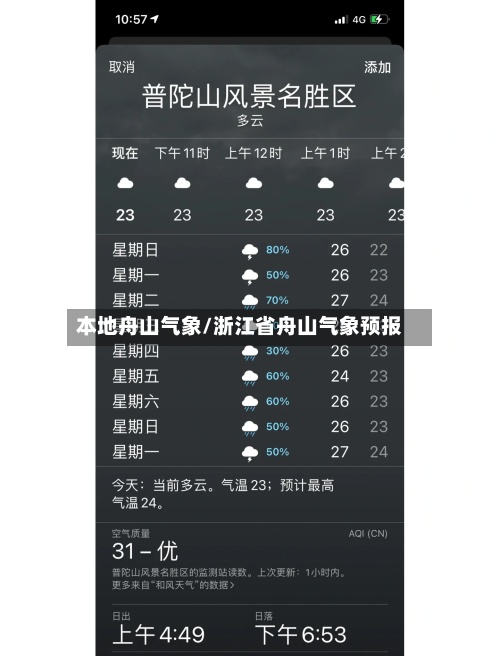 本地舟山气象/浙江省舟山气象预报