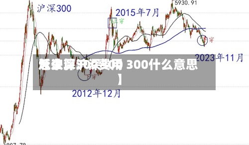 近来
【沪深300费用
怎么算沪深300 300什么意思】-第3张图片