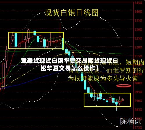 近来
【期货现货白银华夏交易期货现货白银华夏交易怎么操作】-第2张图片