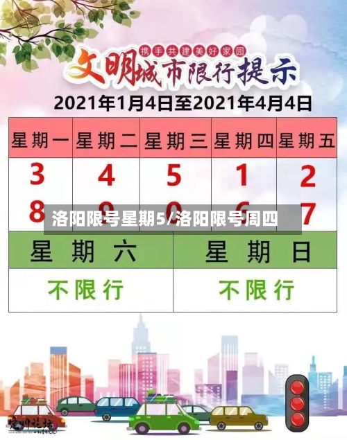 洛阳限号星期5/洛阳限号周四