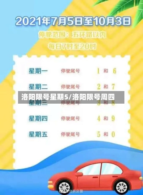 洛阳限号星期5/洛阳限号周四-第2张图片