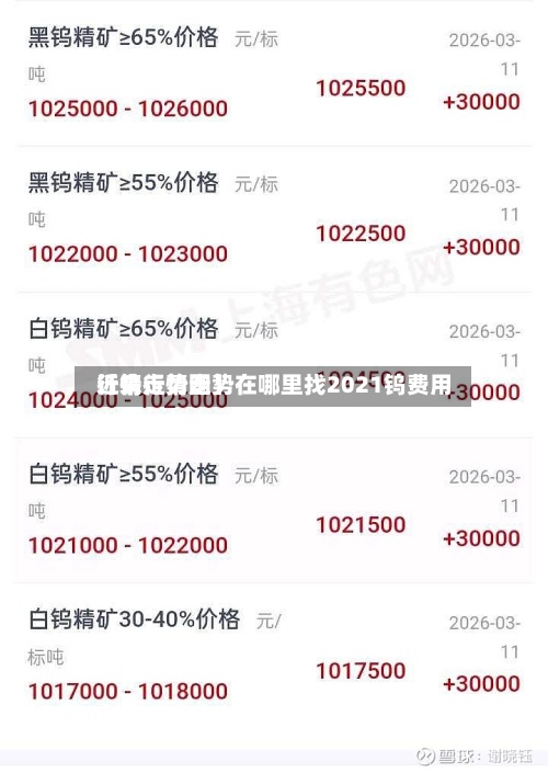 近来【钨行情走势在哪里找2021钨费用行情走势图】-第2张图片
