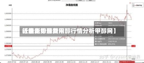 近来
【最新甲醇费用
行情走势最新甲醇行情分析甲醇网】-第2张图片