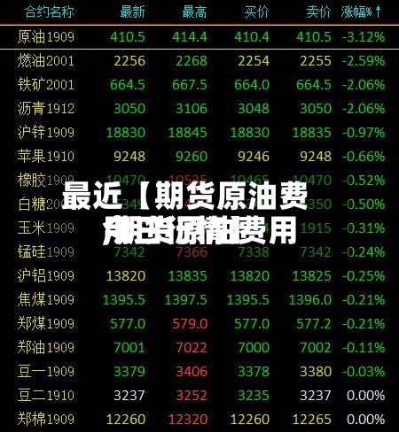 最近【期货原油费用
,期货原油费用
今日行情】-第2张图片
