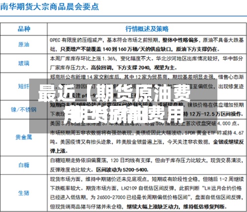 最近【期货原油费用
,期货原油费用
今日行情】