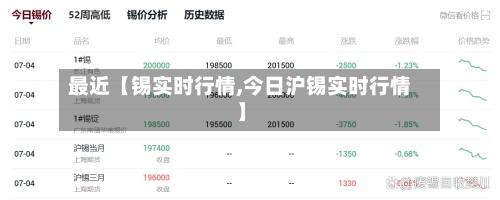 最近【锡实时行情,今日沪锡实时行情】-第3张图片